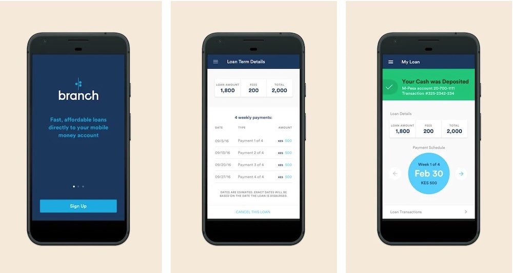 Branch App Loan USSD Code And Requirements To Borrow Money