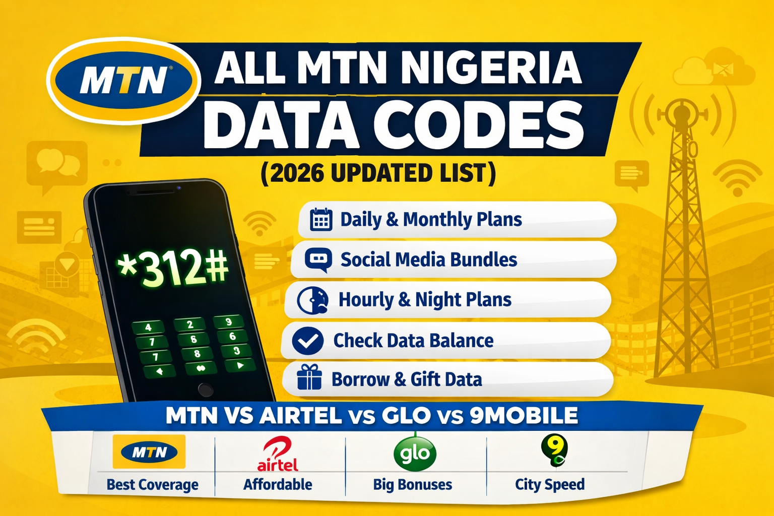 All MTN Nigeria Data Codes (2026 Updated Complete List) - SubBase